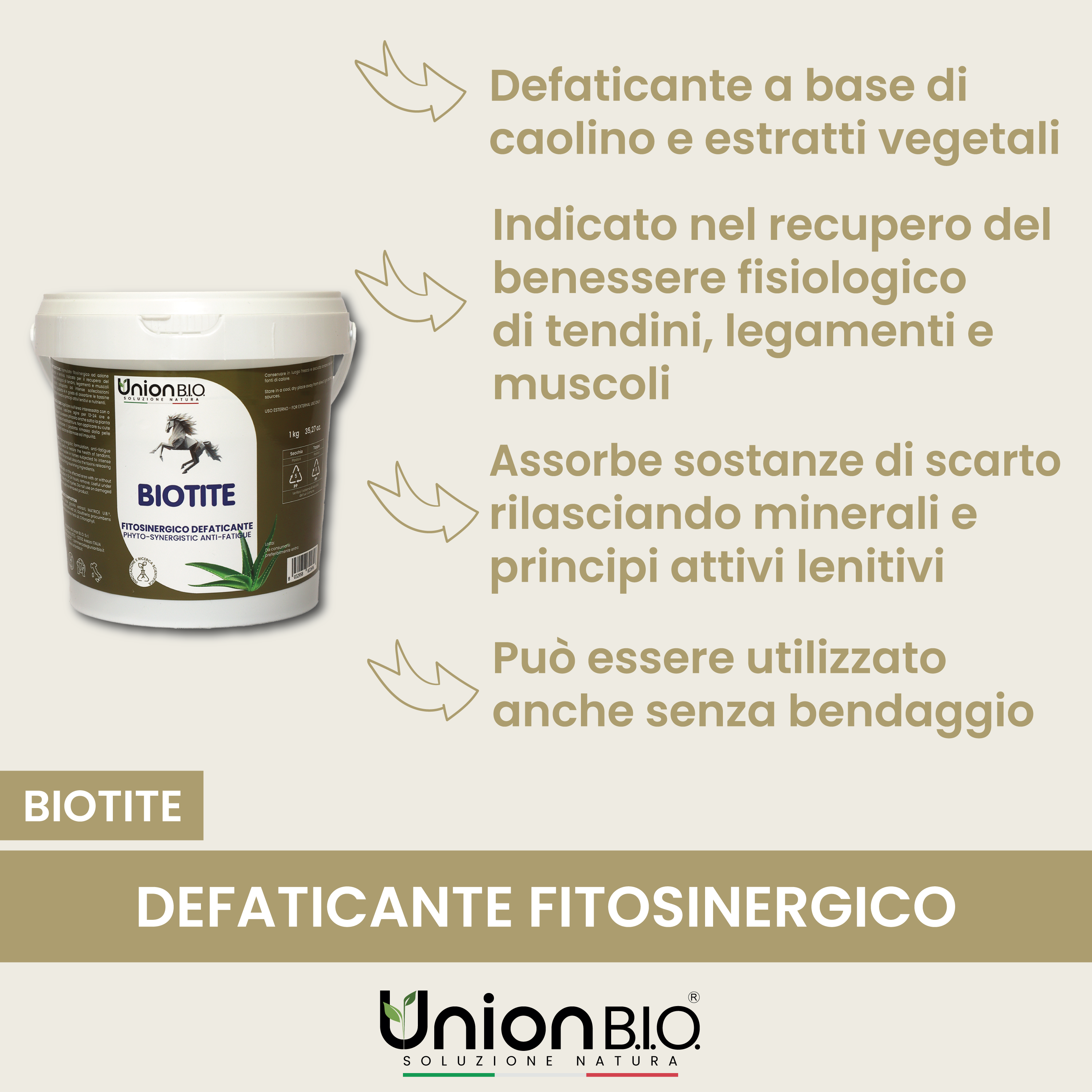 Biotite Union Bio – Trattamento Fitosinergico Antiflogistico e Calmante per Cavalli e Cani | Defatigante Intensivo per Muscoli e Tendini