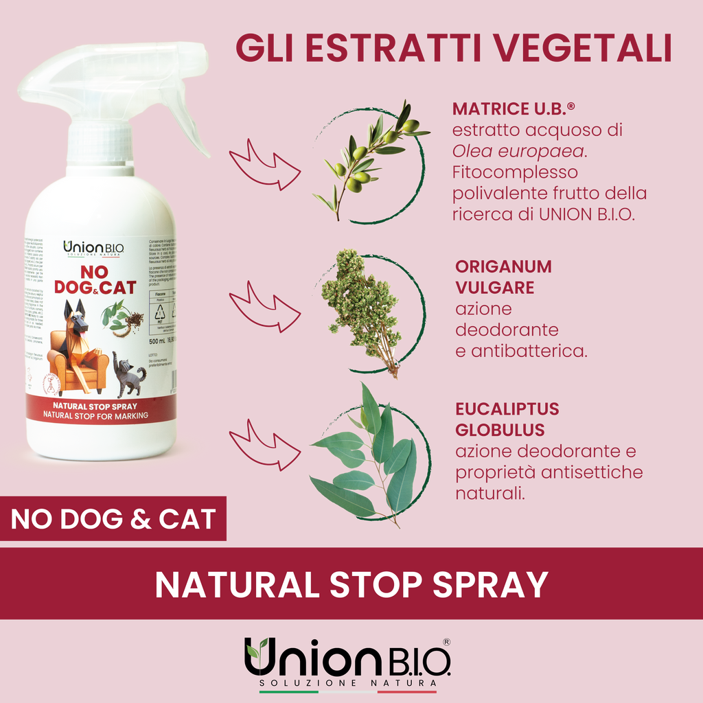No Dog Cat Union Bio – Disabituante Naturale Educativo per Cani e Gatti | Spray Repellente per Interni ed Esterni