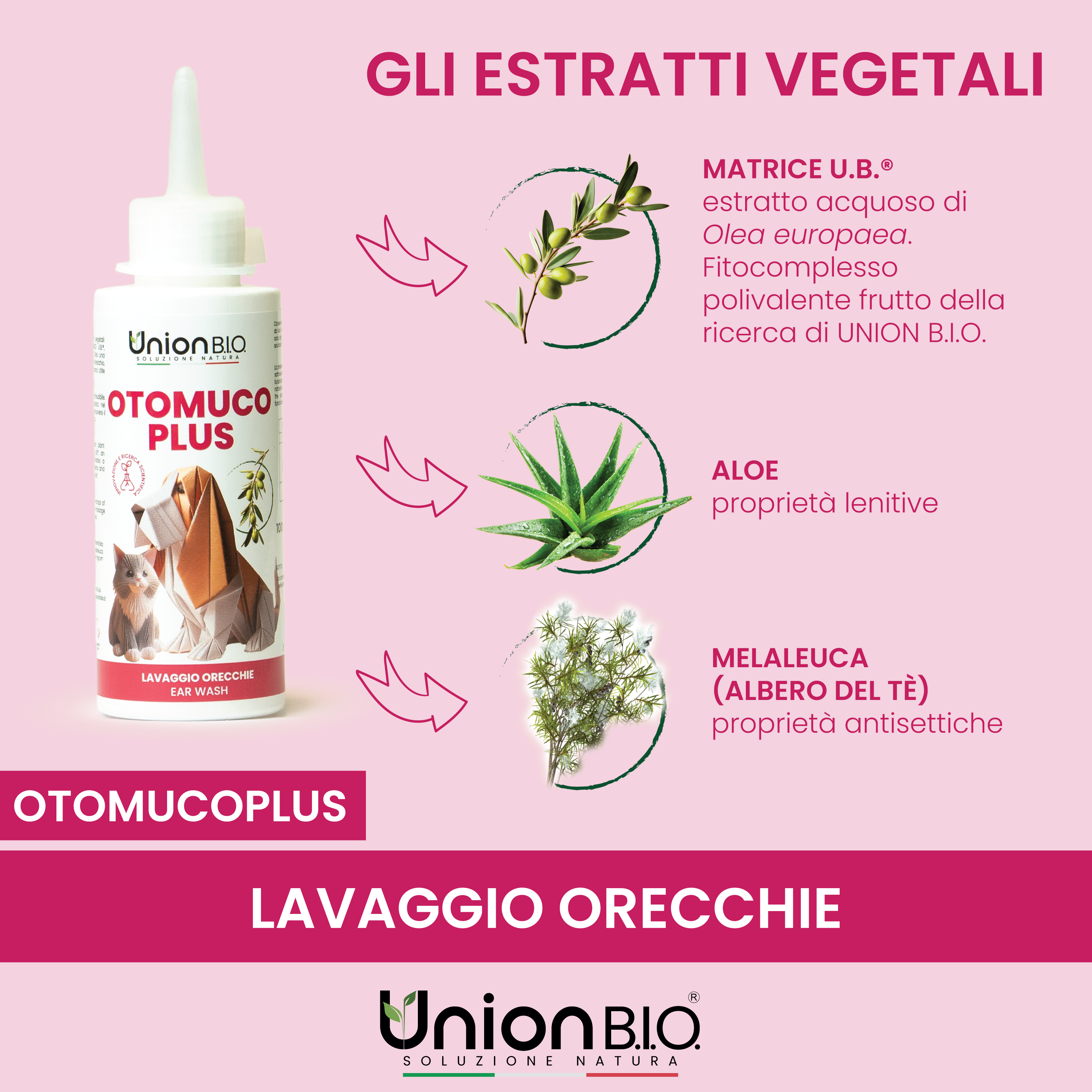 Otomucoplus Union Bio – Soluzione Auricolare Naturale per Cani e Gatti | Pulitore Orecchie Lenitivo e Ceruminolitico
