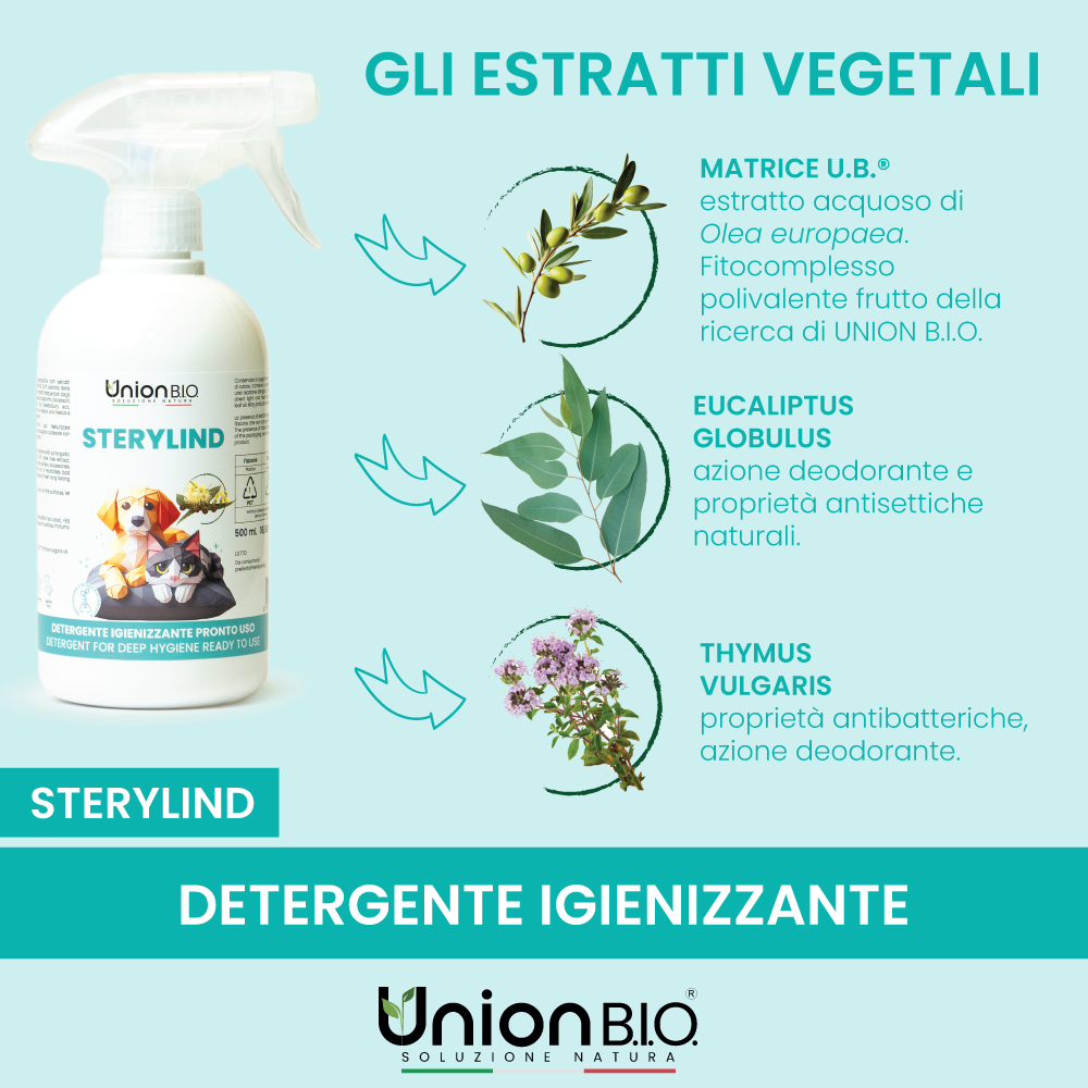 Sterylind Union Bio – Igienizzante Deodorante Naturale per Ambienti e Superfici | Spray Elimina Odori per Cucce, Lettiere e Trasportini