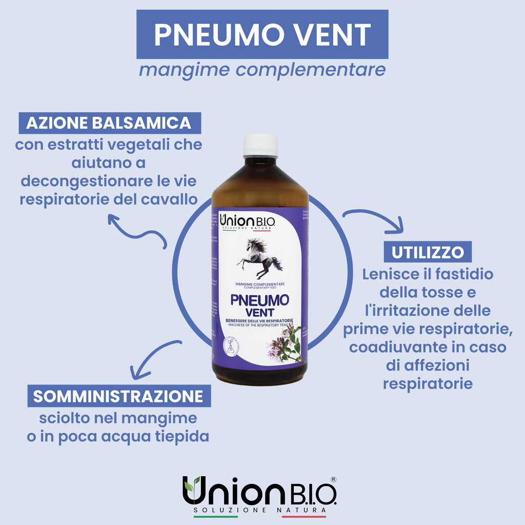 Pneumo Vent Union Bio – Soluzione Balsamica Naturale per le Vie Respiratorie del Cavallo | Fluidificante e Lenitivo con Eucalipto e Timo