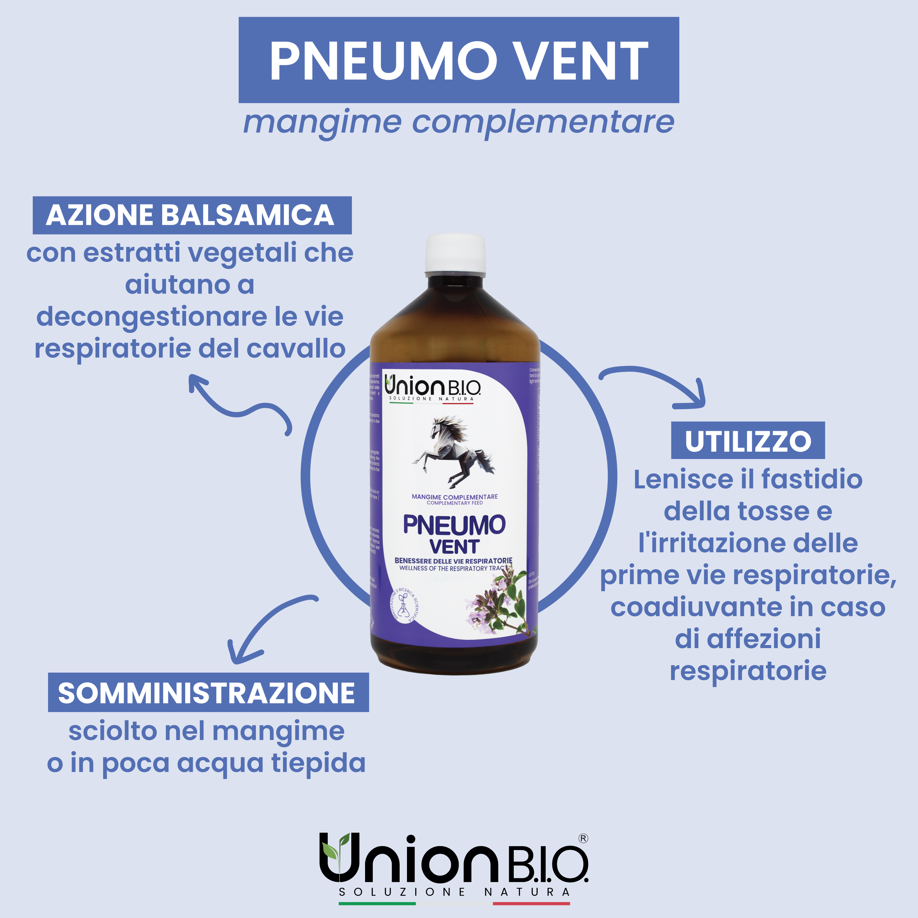 Pneumo Vent Union Bio – Soluzione Balsamica Naturale per le Vie Respiratorie del Cavallo | Fluidificante e Lenitivo con Eucalipto e Timo
