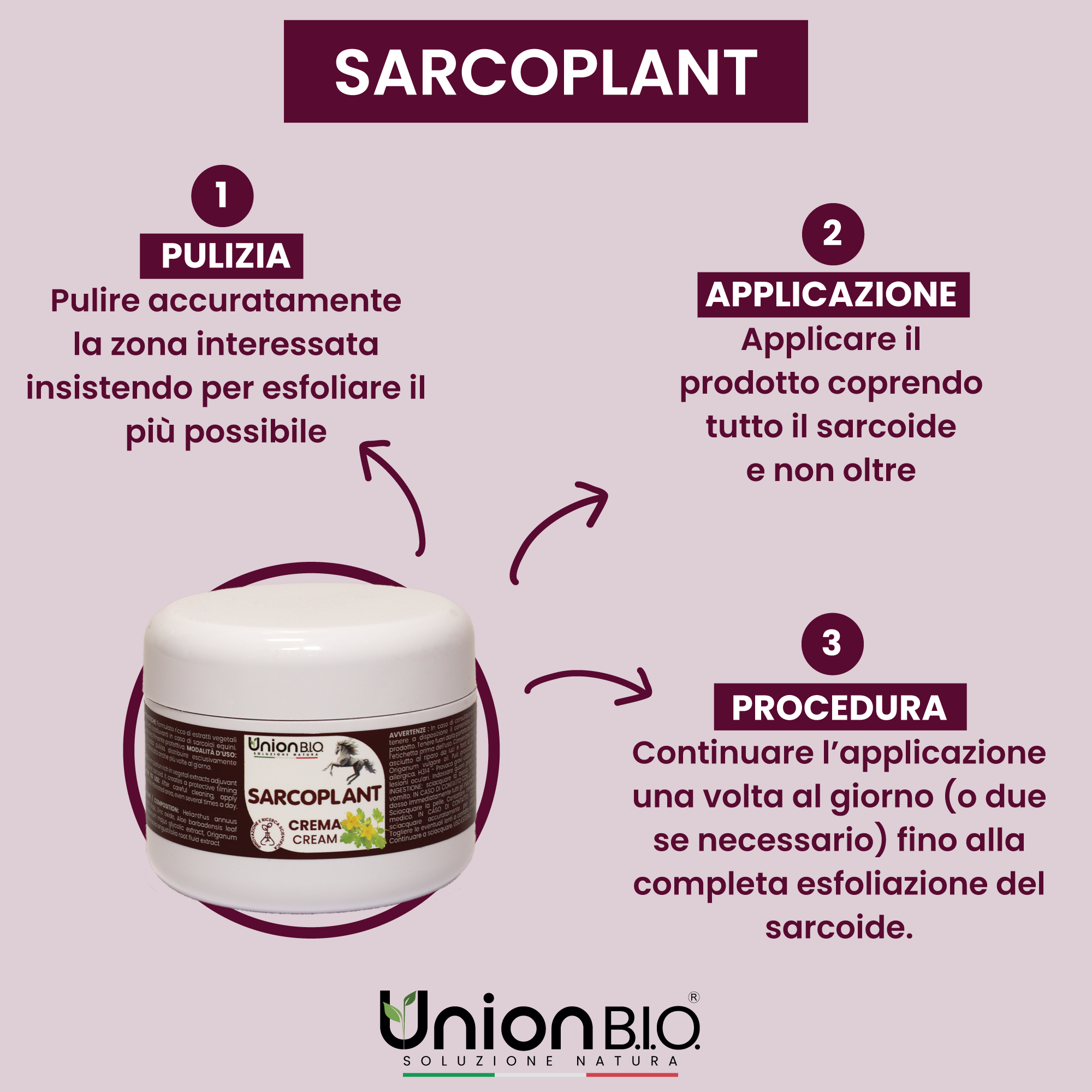 Sarcoplant Crema Union Bio – Trattamento Naturale Rigenerante e Normalizzante Cutaneo per Cavalli e Piccoli Animali