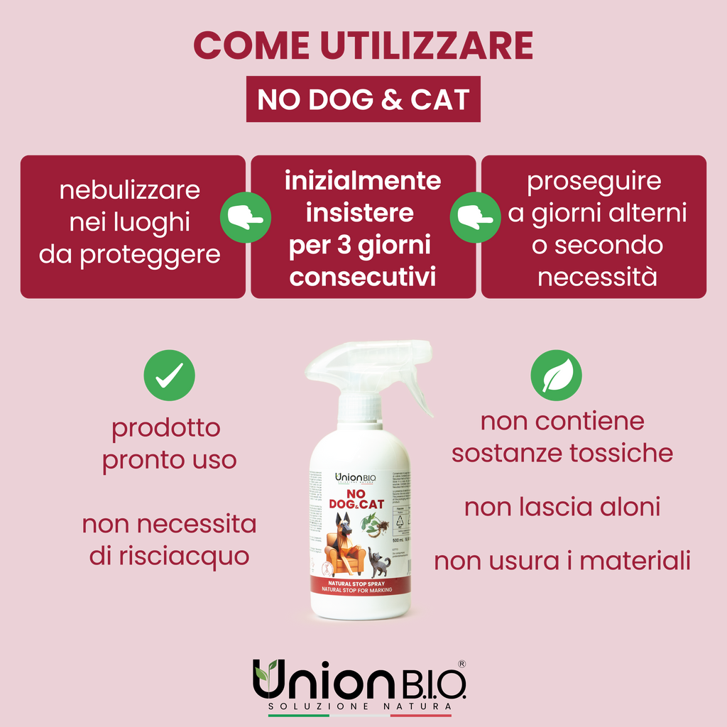 No Dog Cat Union Bio – Disabituante Naturale Educativo per Cani e Gatti | Spray Repellente per Interni ed Esterni