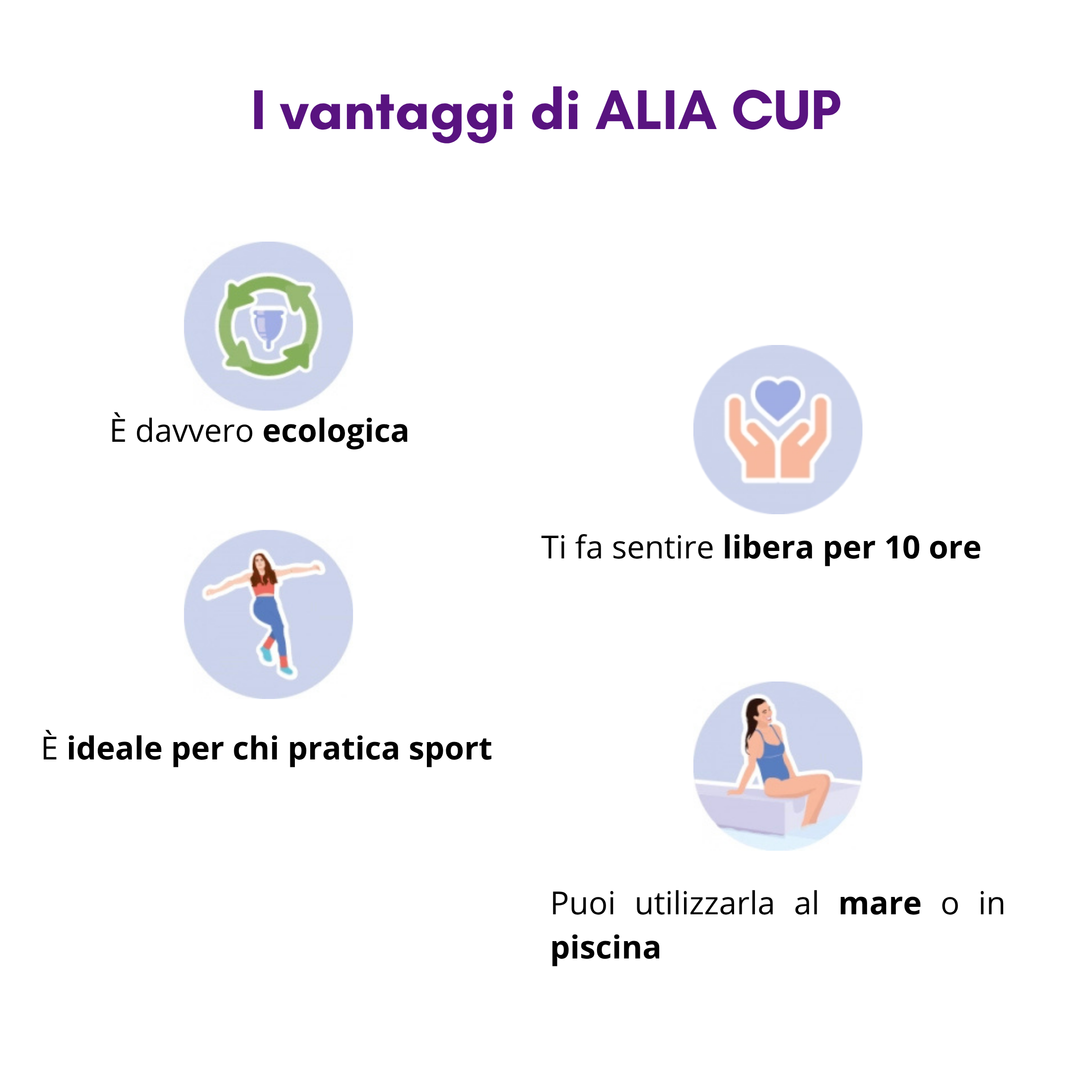 Alia Cup: La Rivoluzione Gentile del tuo Ciclo