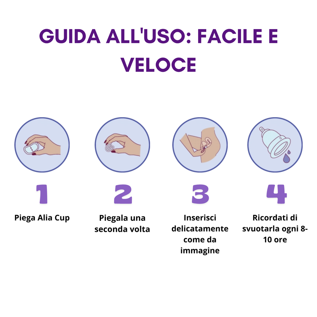 Alia Cup: La Rivoluzione Gentile del tuo Ciclo