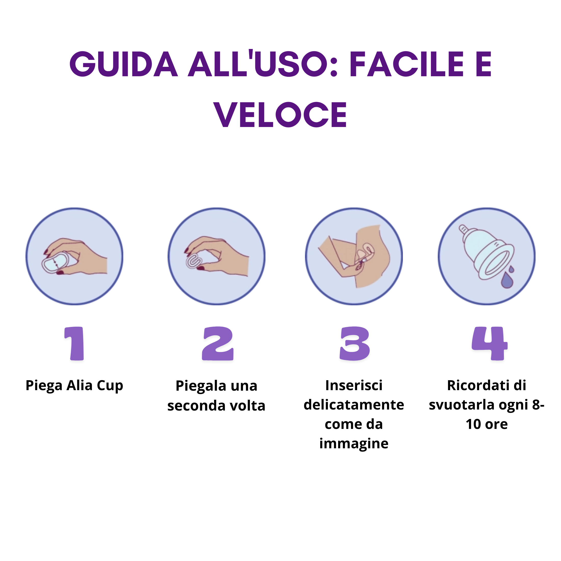 Alia Cup: La Rivoluzione Gentile del tuo Ciclo