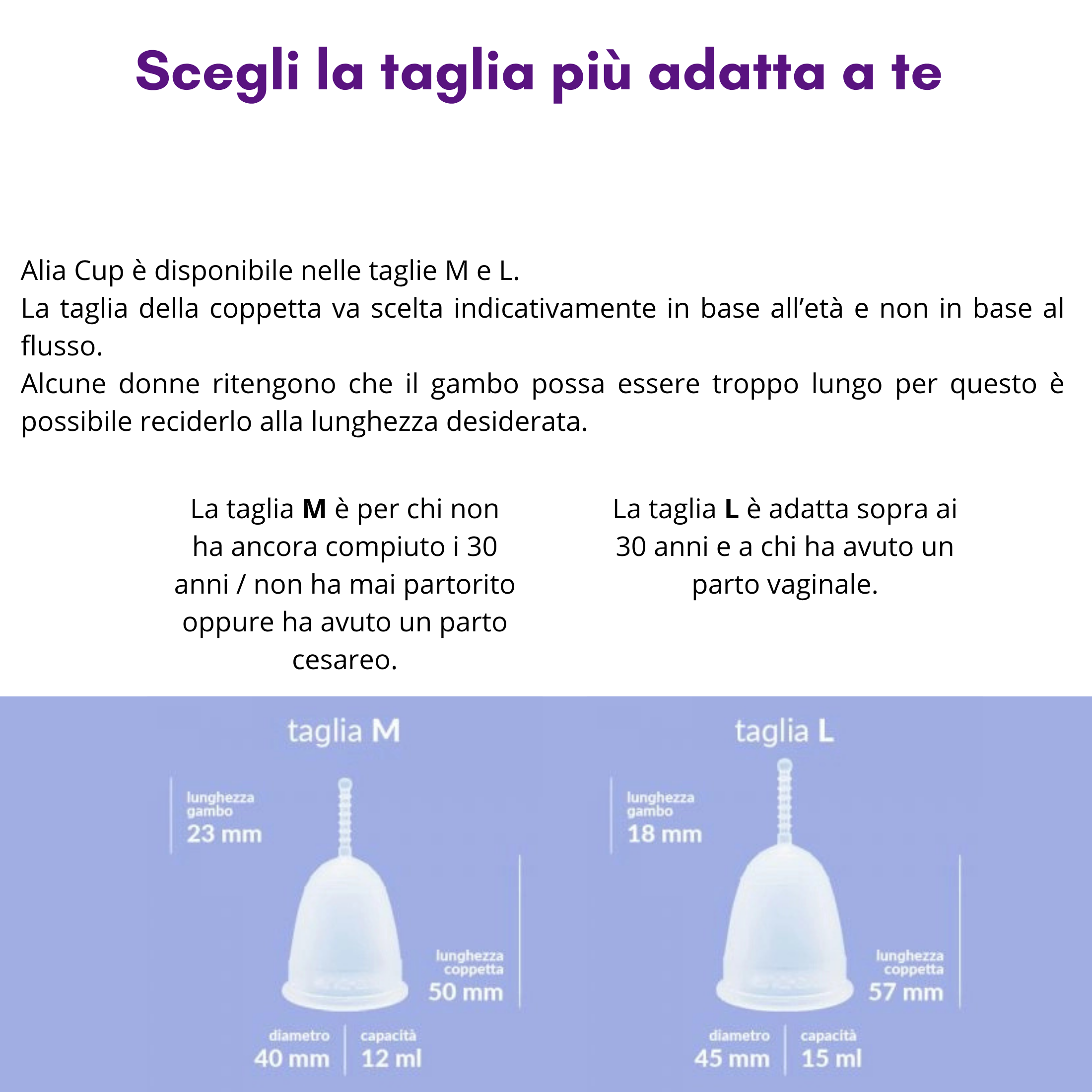 Alia Cup: La Rivoluzione Gentile del tuo Ciclo